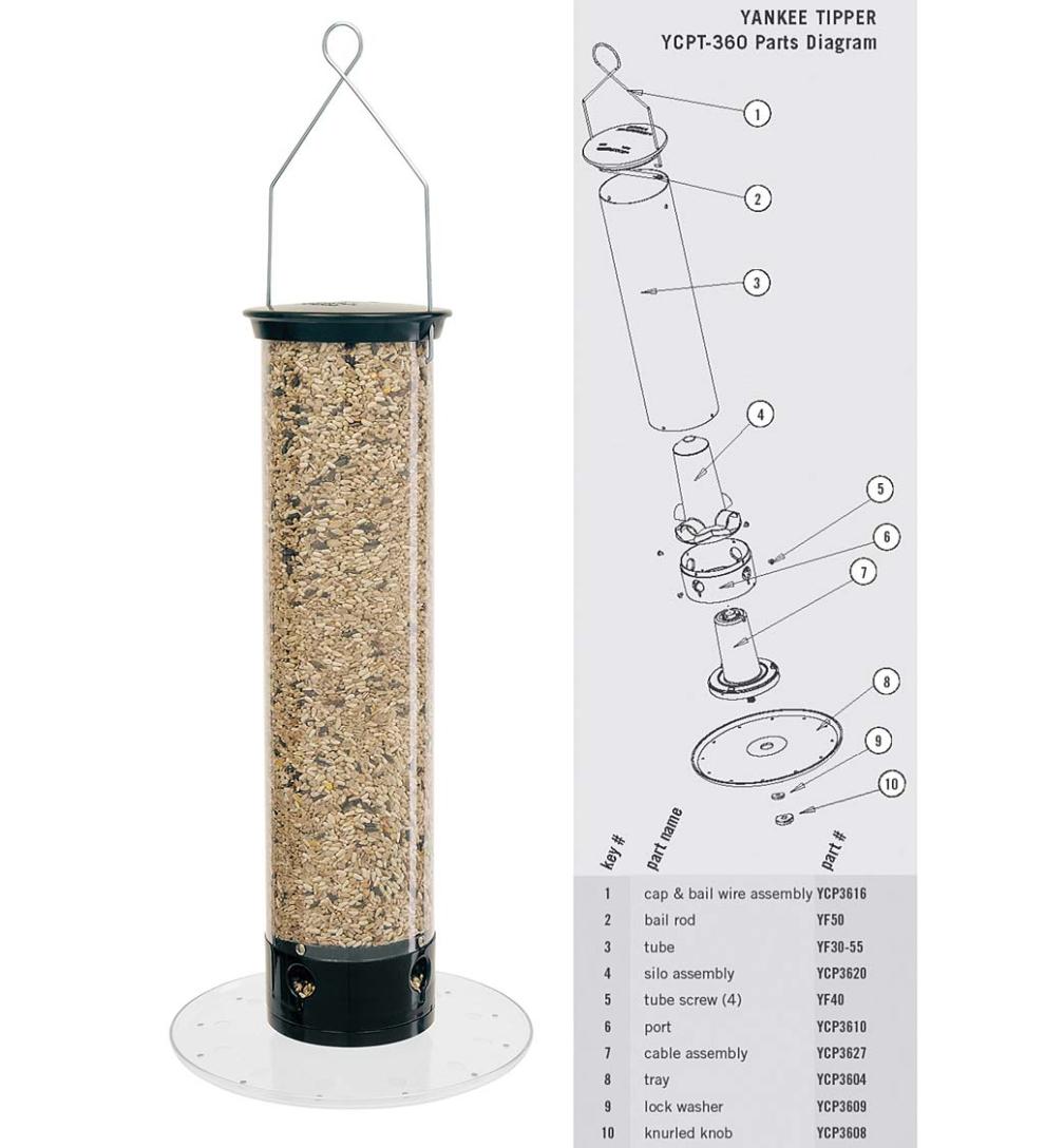 Plow & Hearth Bird Feeders Yard & Garden Yankee Tipper Bird Feeder