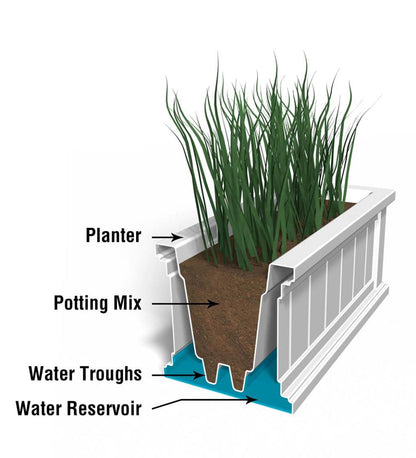Plow & Hearth Deck Planters Outdoor Living Lexington Self-Watering Window Boxes With Hanging Brackets