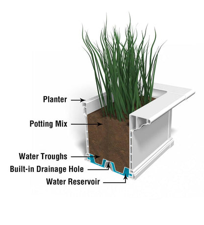 Plow & Hearth Deck Planters Outdoor Living Yorkshire Self-Watering Window Boxes
