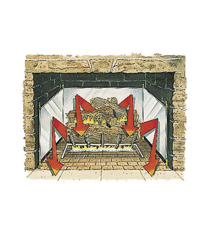 Plow & Hearth Fireplace Grates & Firebacks Fireplace & Hearth Stainless Fireplace Reflectors